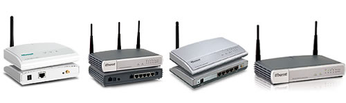 Access point router