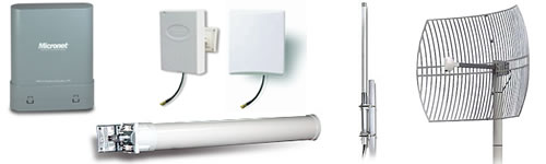 Wireless LAN Antenas